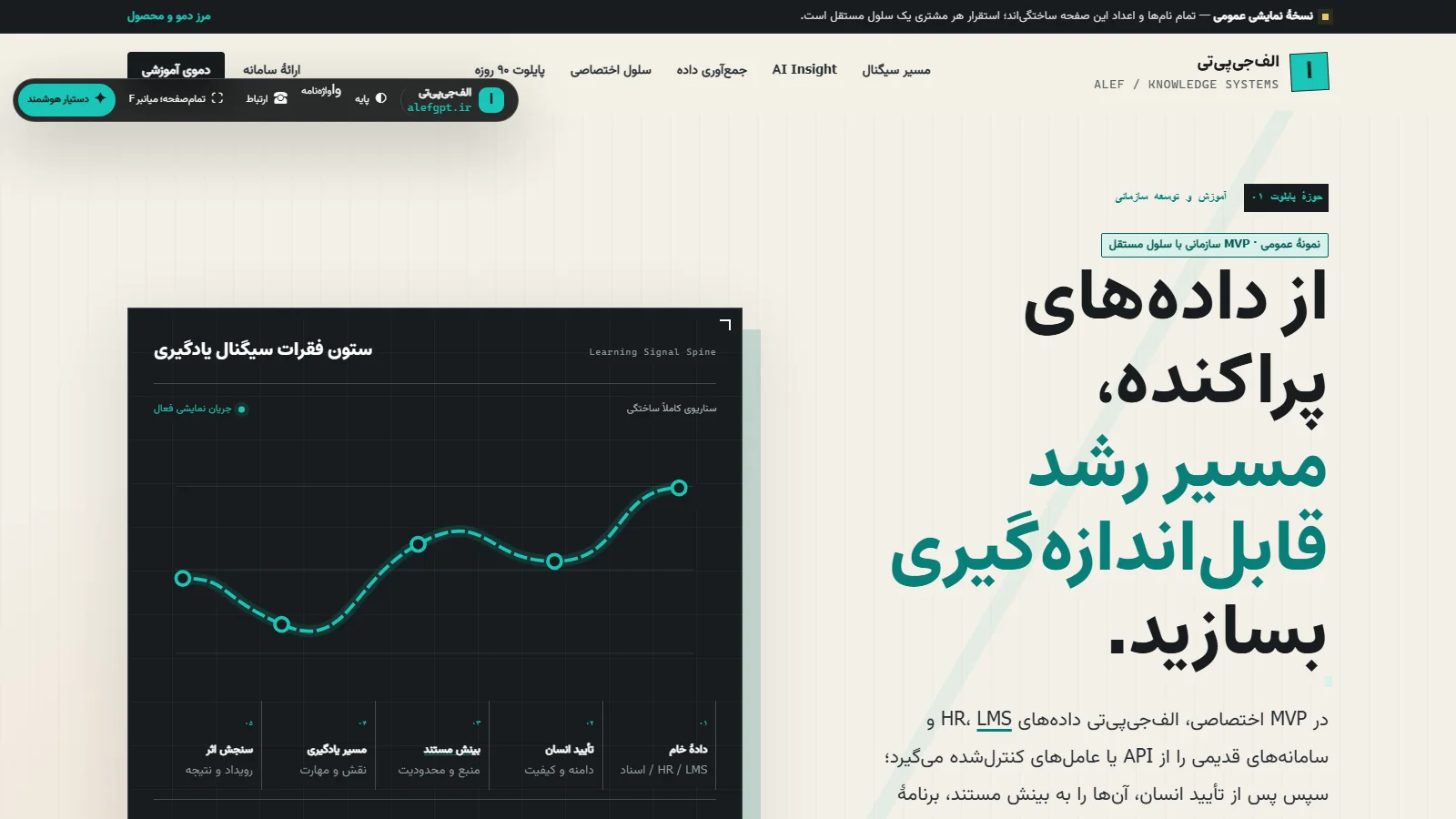 نمای واقعی صفحهٔ اصلی الف‌جی‌پی‌تی با ستون فقرات سیگنال و معرفی محصول
