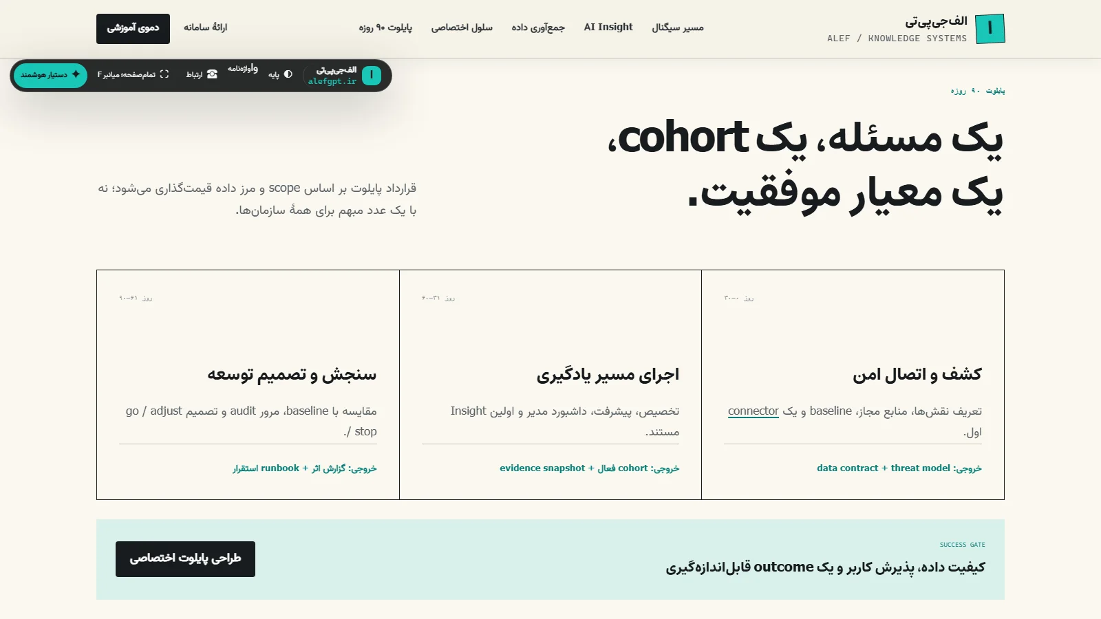 نمای واقعی برنامهٔ سه‌مرحله‌ای پایلوت ۹۰ روزه