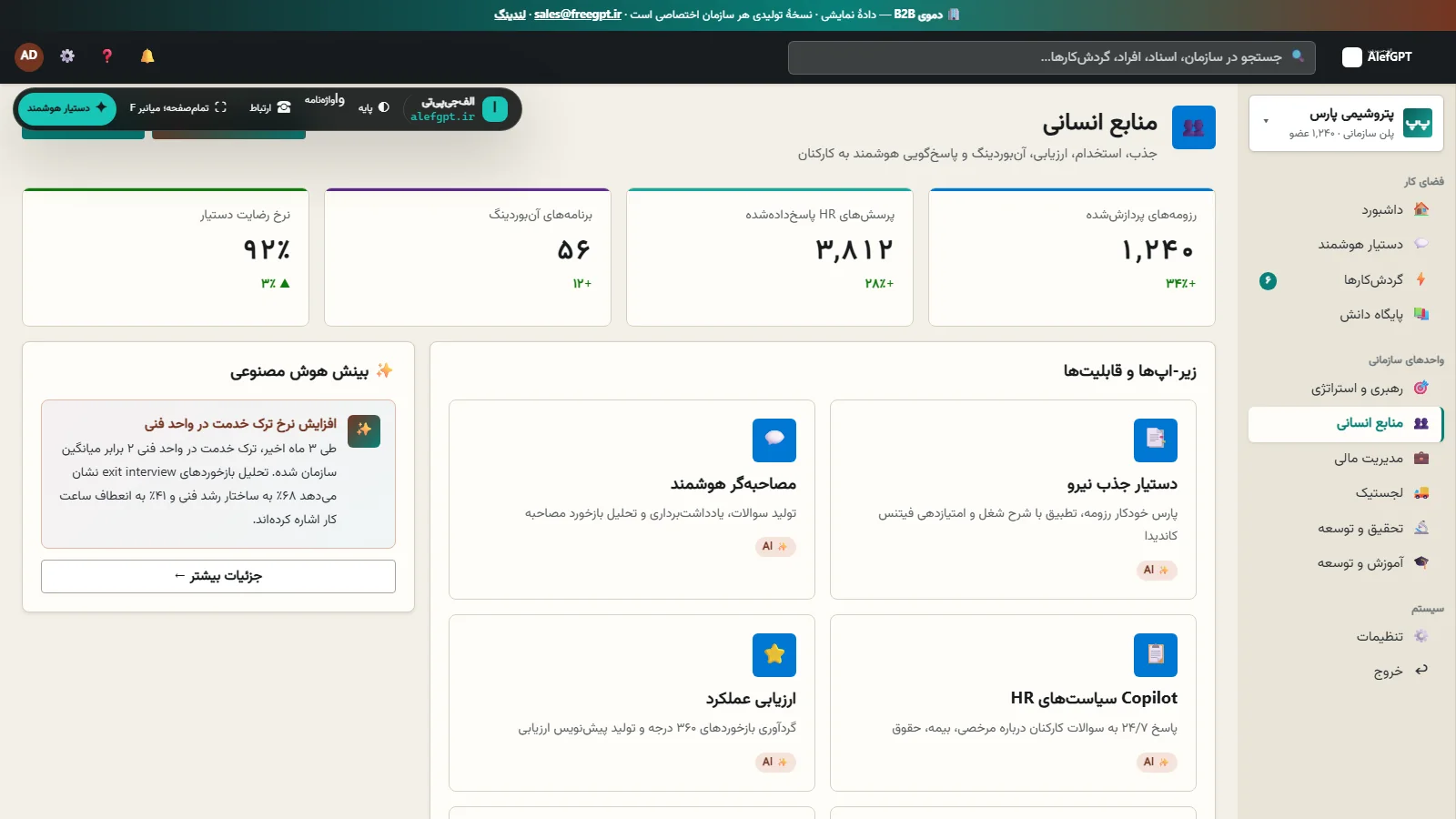 نمای واقعی ماژول منابع انسانی با KPI و گروه‌های عامل