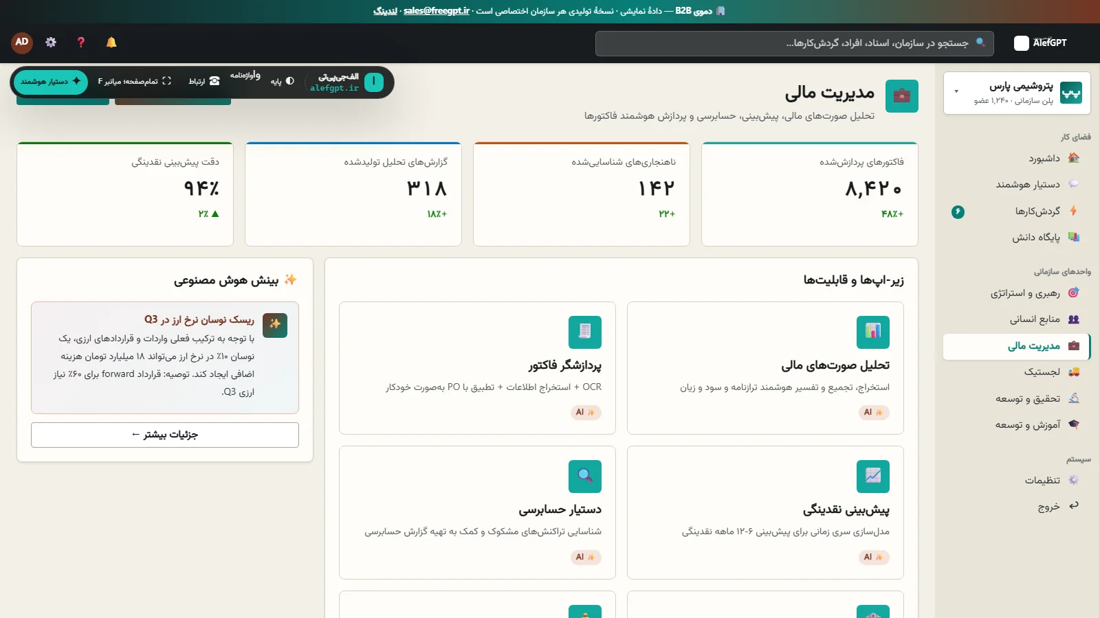 نمای واقعی ماژول مدیریت مالی با تحلیل و پیش‌بینی